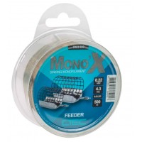 SPRO C-TEC Mono X feeder