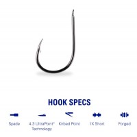 Mustad udice Chinu Allround 10001NP