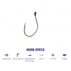 Mustad udice Apex Dropshot 10559AP-TX