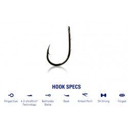 Mustad udice Eyed Baitholder Hook 10750NP-BN