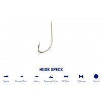 Mustad udice Cristal 220A-NI