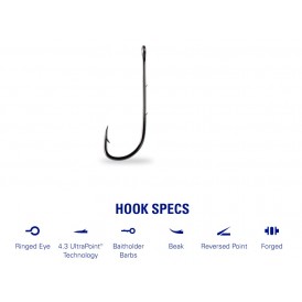 Mustad udice Baitholder Beak 92647NP