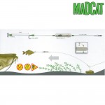 Madcat Sistem Adjusta Basic River Rig Live Bait (Udice za ribolov) - www.sportskiribolov.co.rs